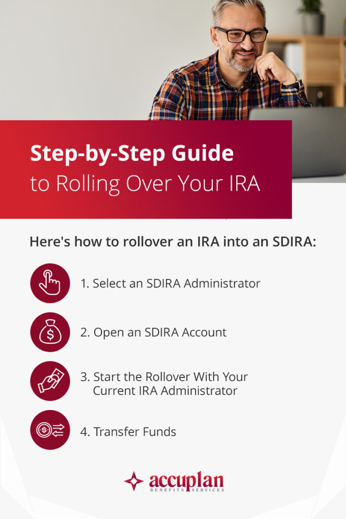 Step-by-Step Guide to Rolling Over Your IRA