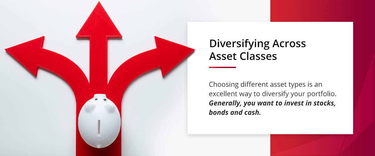 Diversifying Across Asset Classes
