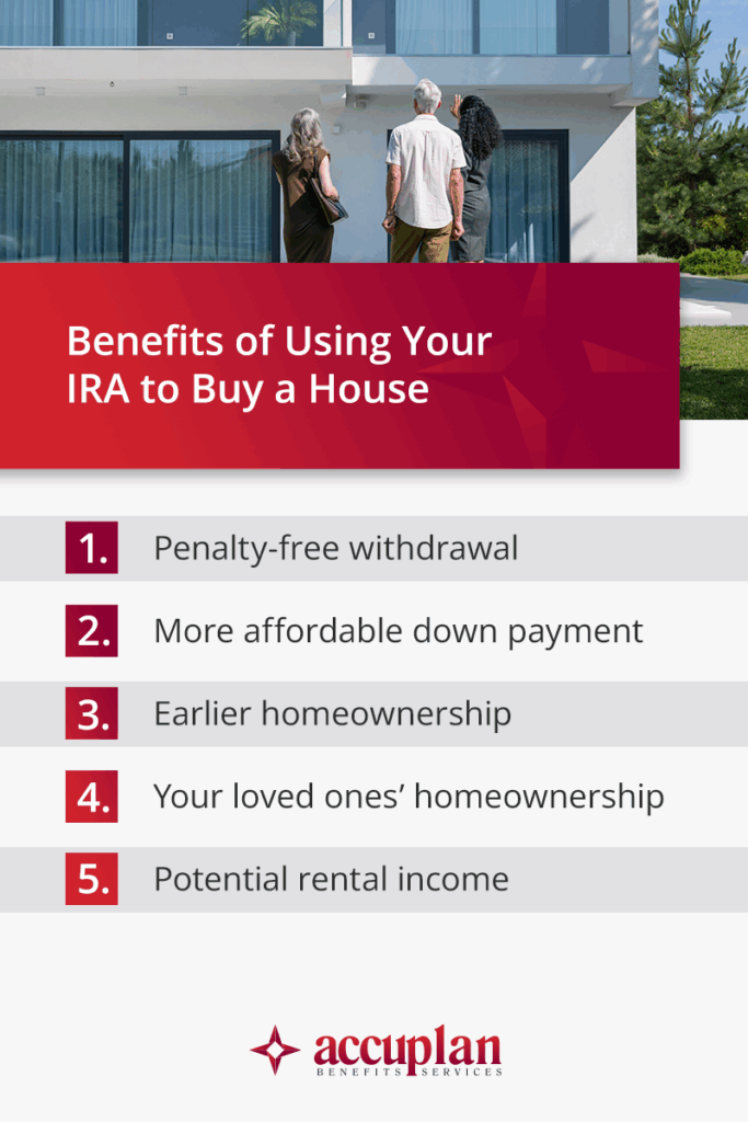 Drawbacks of Using Your IRA to Buy a House
