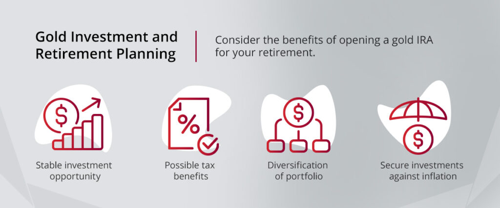 Gold Investment and Retirement Planning