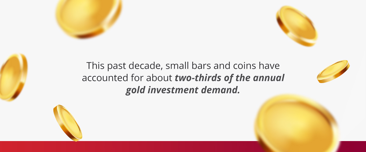 This past decade, small bars and coins have accounted for about two-thirds of the annual gold investment demand.